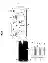 Fig. 09 - Methods, Systems, and Products for Queuing Advertisements