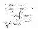 Fig. 01 - Commerce System and Method of Controlling the Commerce System Using Triggered Advertisements
