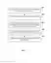 Fig. 02 - Advertisement Communication And Revenue Sharing