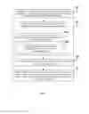 Fig. 08 - Advertisement Communication And Revenue Sharing