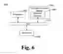 Fig. 07 - Advertising with mobile messaging