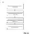 Fig. 06 - SYSTEMS AND METHODS FOR RULE BASED INCLUSION OF PIXEL RETARGETING IN CAMPAIGN MANAGEMENT