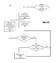 Fig. 08 - SYSTEMS AND METHODS FOR RULE BASED INCLUSION OF PIXEL RETARGETING IN CAMPAIGN MANAGEMENT