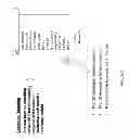 Fig. 16 - SYSTEMS AND METHODS FOR RULE BASED INCLUSION OF PIXEL RETARGETING IN CAMPAIGN MANAGEMENT