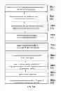 Fig. 24 - SYSTEMS AND METHODS FOR RULE BASED INCLUSION OF PIXEL RETARGETING IN CAMPAIGN MANAGEMENT