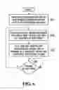 Fig. 07 - TARGETED MESSAGING