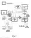Fig. 09 - TARGETED MESSAGING