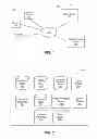 Fig. 02 - Interactions for viewing content in a digital magazine