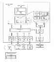Fig. 01 - SYSTEM FOR PERSONALLY CURATING AN OFFER LIST