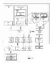Fig. 02 - SYSTEM FOR PERSONALLY CURATING AN OFFER LIST