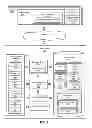 Fig. 03 - SYSTEM FOR PERSONALLY CURATING AN OFFER LIST