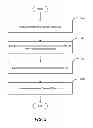 Fig. 06 - SYSTEM FOR PERSONALLY CURATING AN OFFER LIST