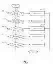 Fig. 08 - SYSTEM FOR PERSONALLY CURATING AN OFFER LIST