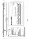 Fig. 09 - SYSTEM FOR PERSONALLY CURATING AN OFFER LIST