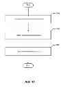 Fig. 12 - SYSTEM FOR PERSONALLY CURATING AN OFFER LIST