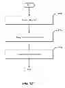 Fig. 13 - SYSTEM FOR PERSONALLY CURATING AN OFFER LIST