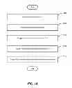 Fig. 15 - SYSTEM FOR PERSONALLY CURATING AN OFFER LIST