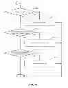 Fig. 17 - SYSTEM FOR PERSONALLY CURATING AN OFFER LIST