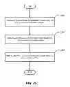 Fig. 23 - SYSTEM FOR PERSONALLY CURATING AN OFFER LIST