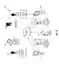 Fig. 06 - DIGITAL RECEIPT ROUTING FEATURE