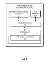 Fig. 07 - DIGITAL RECEIPT ROUTING FEATURE
