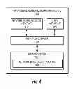 Fig. 08 - DIGITAL RECEIPT ROUTING FEATURE