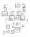 Fig. 07 - TRANSACTION EXTENSION CHAINING