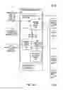 Fig. 35 - Transaction authentication with a variable-type user-stored account identifier