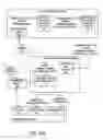 Fig. 49 - Transaction authentication with a variable-type user-stored account identifier