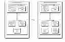 Fig. 01 - VIRTUAL POINT OF SALE