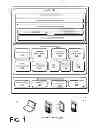 Fig. 02 - VIRTUAL POINT OF SALE