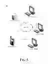 Fig. 05 - VIRTUAL POINT OF SALE