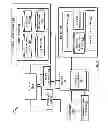 Fig. 04 - CONSUMER SELF-AUTHORIZATION FOR ELECTRONIC RECORDS
