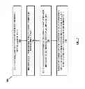 Fig. 08 - CONSUMER SELF-AUTHORIZATION FOR ELECTRONIC RECORDS