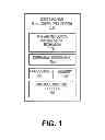 Fig. 02 - System, method, and medium for facilitating auction-based resource sharing for message queues in an on-demand services environment
