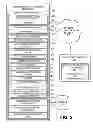 Fig. 03 - System, method, and medium for facilitating auction-based resource sharing for message queues in an on-demand services environment