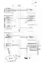 Fig. 08 - System, method, and medium for facilitating auction-based resource sharing for message queues in an on-demand services environment