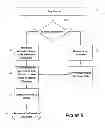 Fig. 06 - INTERNET DISCOUNTED VOLUME PRICING SYSTEM