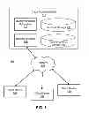 Fig. 02 - PORTION RECOMMENDATION FOR ELECTRONIC BOOKS