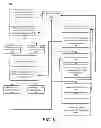 Fig. 09 - System and method for a graphical user interface having a resizable recommendations area