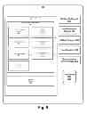 Fig. 10 - System and method for a graphical user interface having a resizable recommendations area