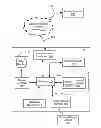 Fig. 01 - Method, system and apparatus for delivering a recommendation
