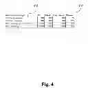 Fig. 07 - Method, system and apparatus for delivering a recommendation