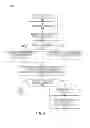 Fig. 04 - SYSTEM, APPARATUS AND METHODS FOR ONLINE ONE-TAP ACCOUNT ADDITION AND CHECKOUT