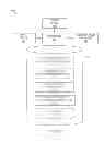 Fig. 11 - SYSTEM, APPARATUS AND METHODS FOR ONLINE ONE-TAP ACCOUNT ADDITION AND CHECKOUT