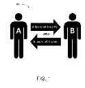 Fig. 02 - BARTERING USING INDUCTIVE AND DEDUCTIVE PROCESSES
