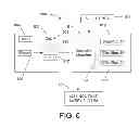 Fig. 07 - BARTERING USING INDUCTIVE AND DEDUCTIVE PROCESSES