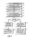 Fig. 04 - METHOD AND SYSTEM FOR DETECTING FRAUD