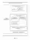 Fig. 02 - RAMPED ORDERING FOR CLOUD SERVICES