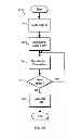 Fig. 12 - On-line payment transactions